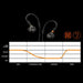 Beyerdynamic DT 70 IE 