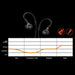 Beyerdynamic DT 72 IE 
