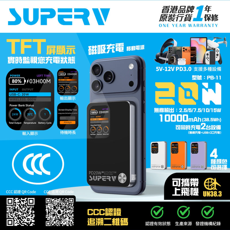 SuperV PB-11 10000mAh 20W