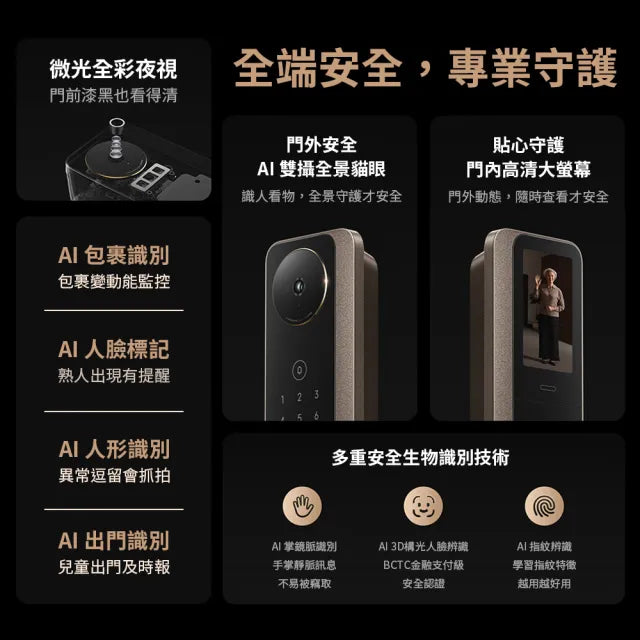 Xiaomi 小米 M30 Pro 智能門鎖全自動人臉識別電子鎖