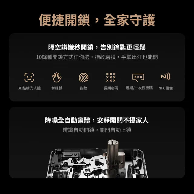 Xiaomi 小米 M30 Pro 智能門鎖全自動人臉識別電子鎖